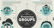 Infographic – How To Train Your Employees To Use Social Media