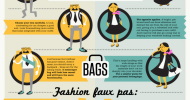 Infographic – Building A Work Wardrobe When You Haven’t Been Paid Yet