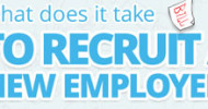 Infographic: What Does It Take To Recruit A New Employee?