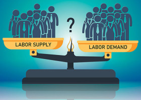 JOLTS Labor Supply And Labor Demand: Comparing The 2019 And 2020 Labor Market