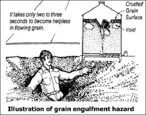 grain-engulfment-illustration