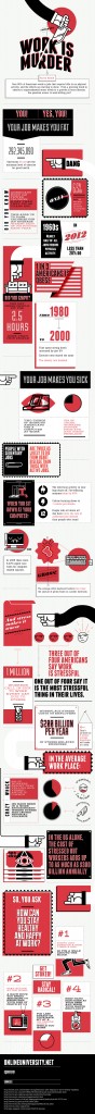 Infographic - Work Is Killing You, This Fun Chart Tells You How