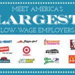 Meet America's largest minimum wage employers