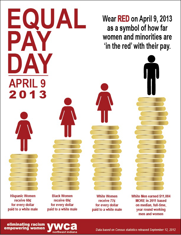 2013-Equal-Pay-Day-PosterWEB3